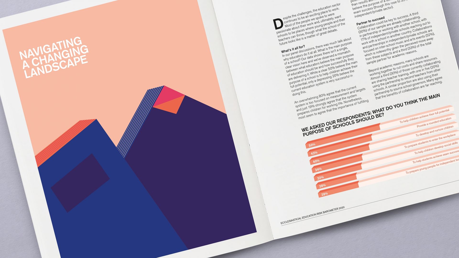Barometer Fake Spreads1 1920 S