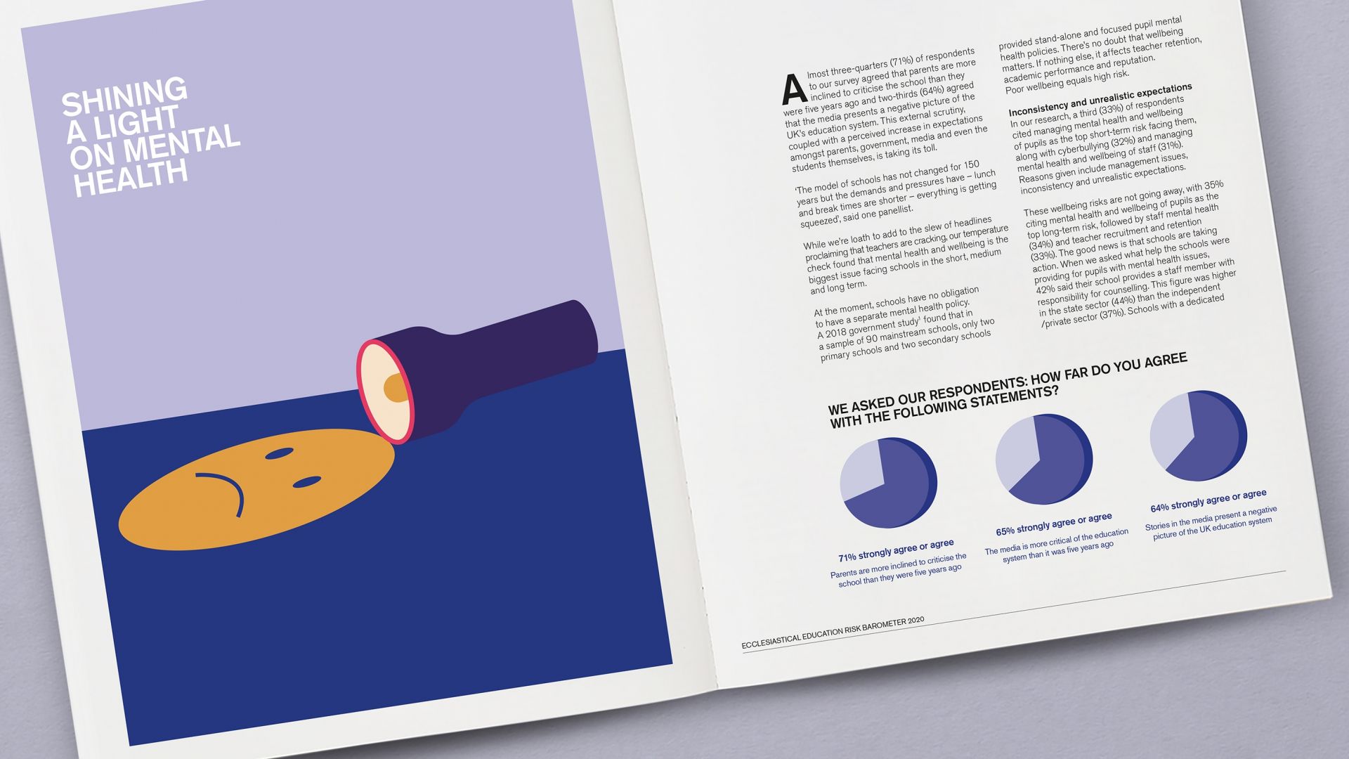 Barometer Fake Spreads4 1920 S